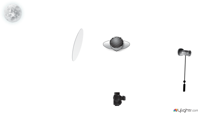 light 2 by Guest User