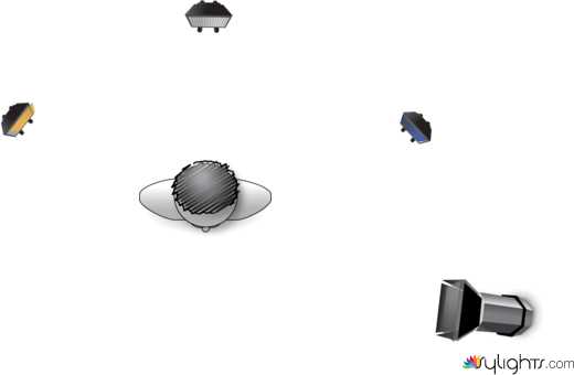 planta by Guest User