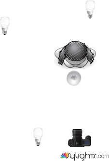 environment by Guest User