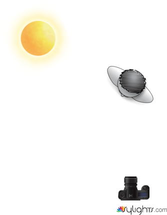 street by Guest User