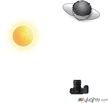 street by Guest User