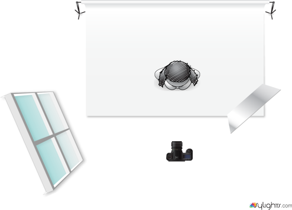 photoshoot by Guest User