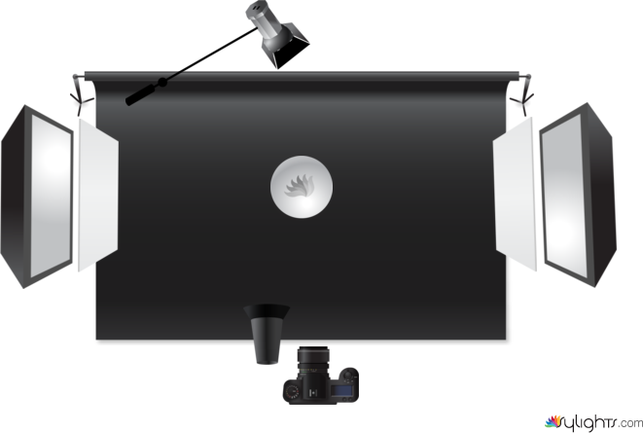 NOSHIDNI by Guest User