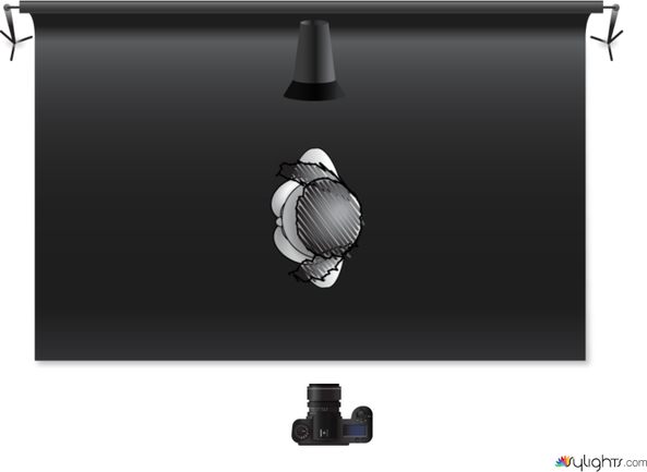 rim lighting by Guest User