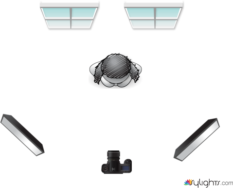 Kitchen by Guest User