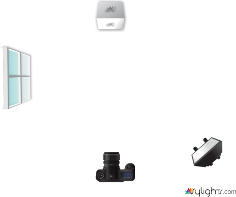 Kitchen (Calendar) by Guest User