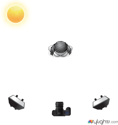 Garden by Guest User