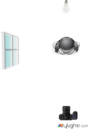 Laundry by Guest User