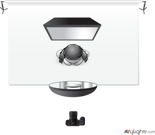 Backlight by Guest User