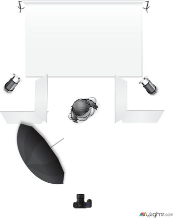 Block Club Lighting by Guest User