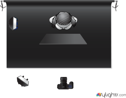 Konsep 1 by Guest User