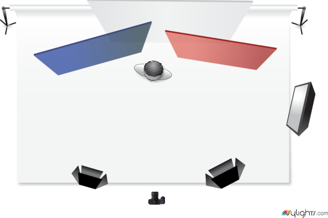 Schema luce set by Guest User