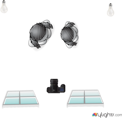 environment by Guest User