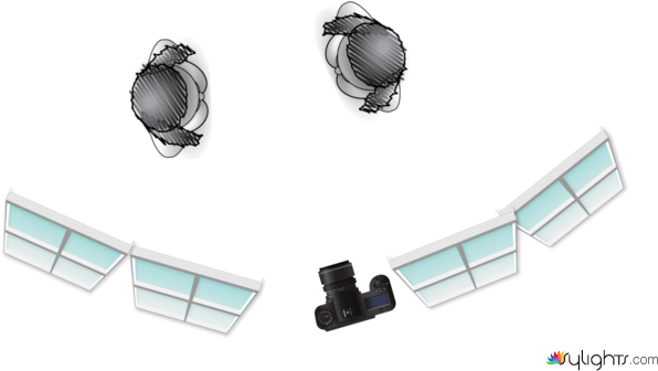 xcvbnbvcxv by Guest User