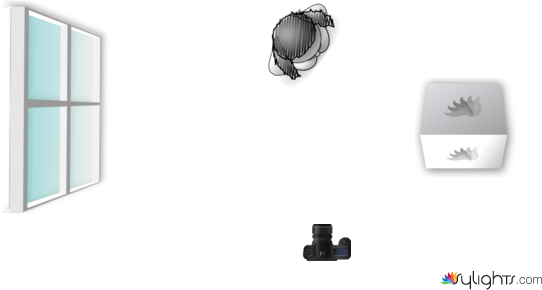 ,mnbh  by Guest User