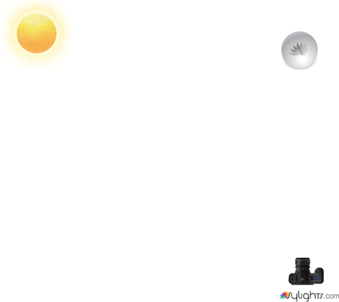 dddddd by Guest User