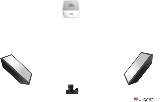 dddddd by Guest User