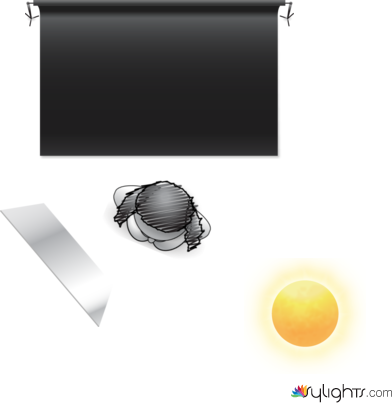 moda  2 by Guest User