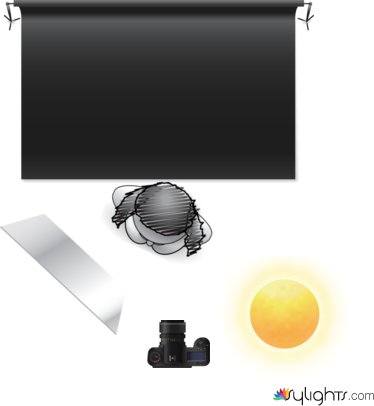 moda  1 by Guest User