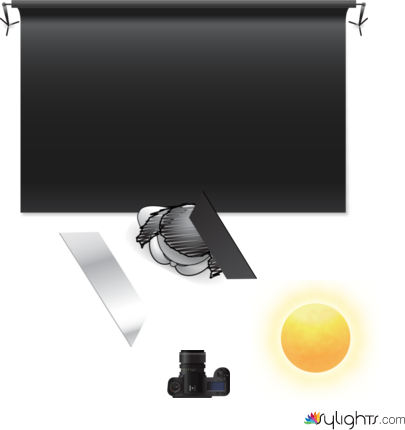 moda  1 by Guest User