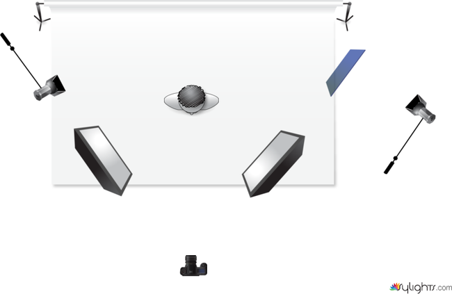 Esquema 1 by Guest User