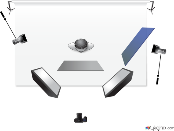 Esquema 2 by Guest User