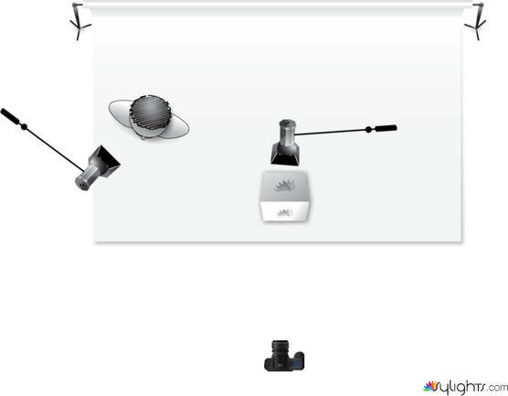 Esquema 3 by Guest User