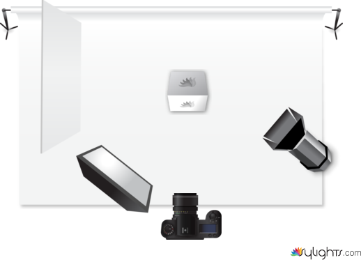 Esquema Don Julio by Guest User