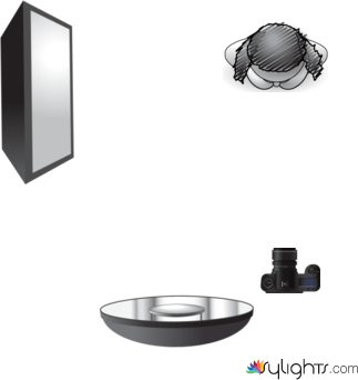 studio photo by Guest User