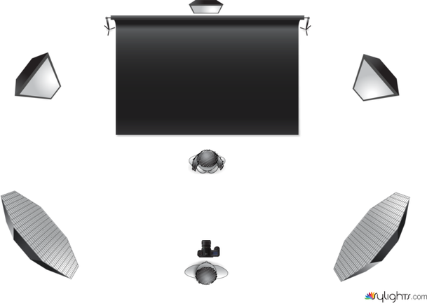 Standard by Guest User