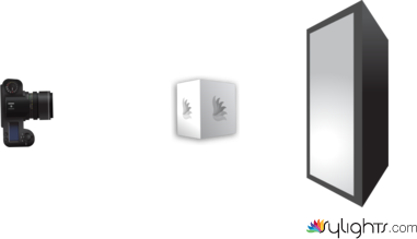 zakres kątów odbicia 1m by Guest User