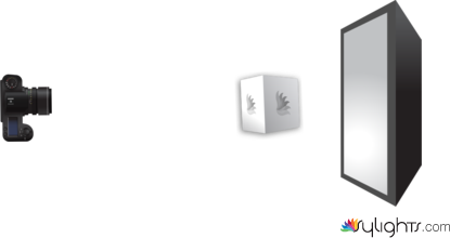 zakres kątów odbicia 1.5m by Guest User