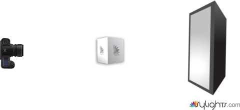 zakres kątów odbicia 1.5m by Guest User