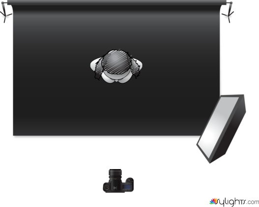 cxxxxxxxxxxccc by Guest User