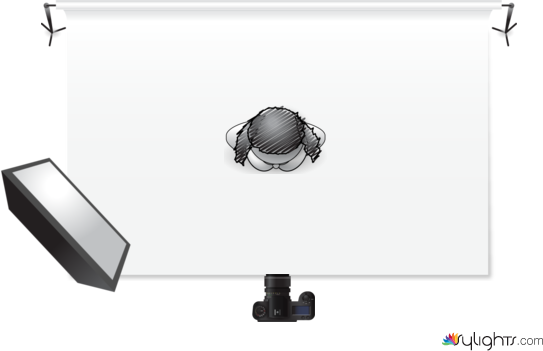 cxxxxxxxxxxccc by Guest User