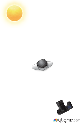 cxxxxxxxxxxccc by Guest User