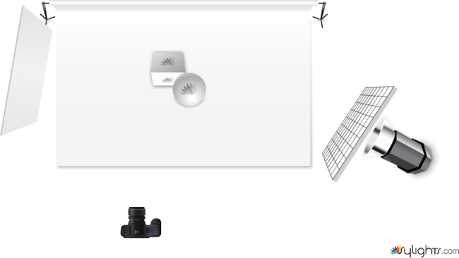 lackme  by Guest User