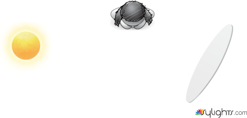 fashion  by Guest User