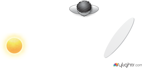 fashion male by Guest User