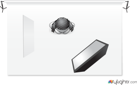 bnjbkjb by Guest User