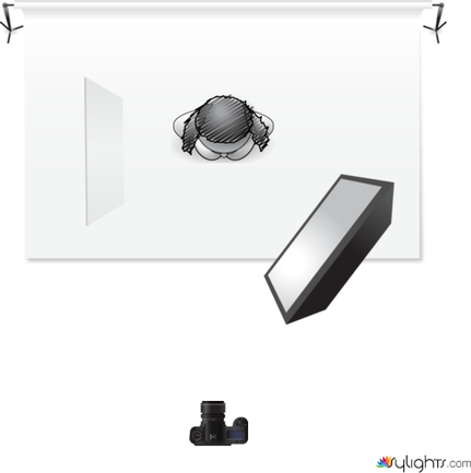 gvcjvjg by Guest User