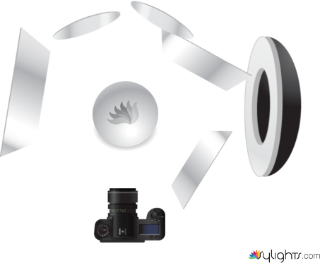 producto by Guest User