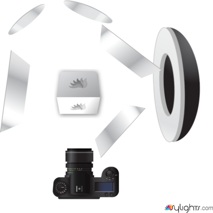 producto by Guest User