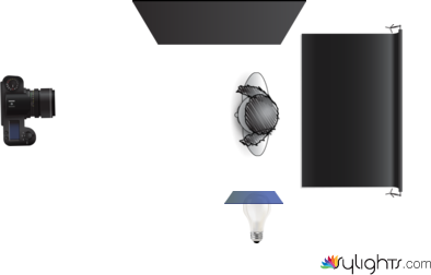 camera by Guest User