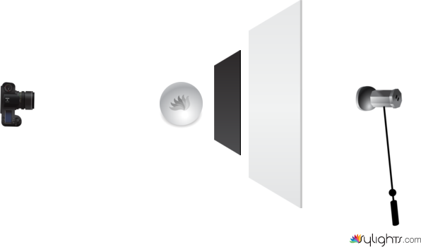 Camera 1 by Guest User