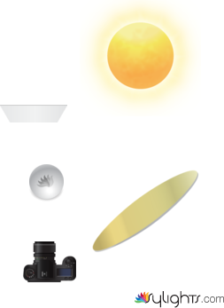 transparente by Guest User