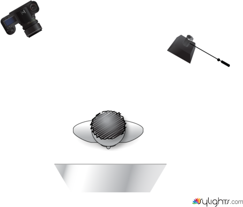 tema libre by Guest User