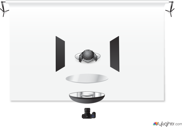 Vivid Light Orange by Guest User