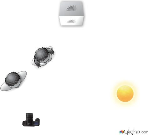 foto 1 by Guest User