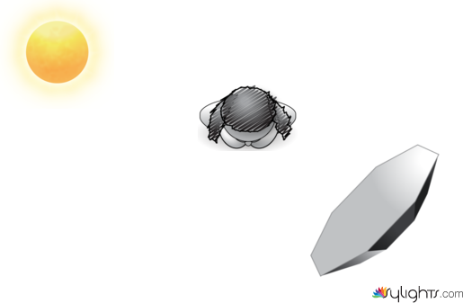 Esquema Soledad by Guest User